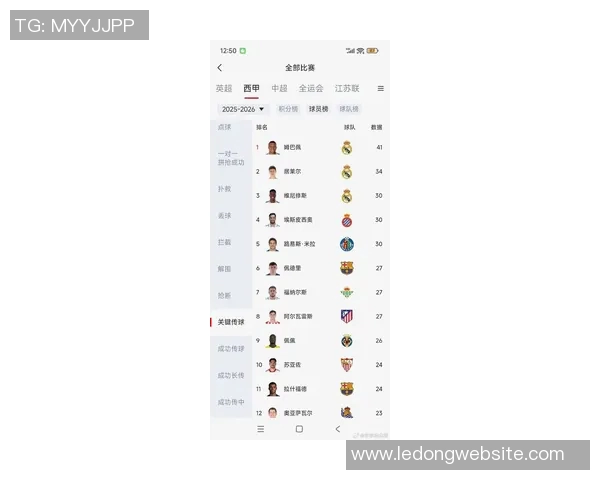 姆巴佩表现抢眼打进制胜球数据统计显示7射4正1进球2次关键传球